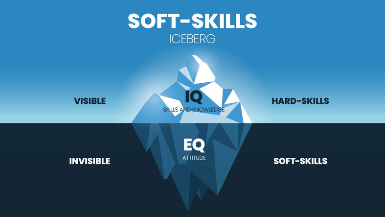 soft and hard skills